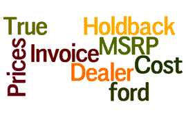 Ford invoice vs msrp